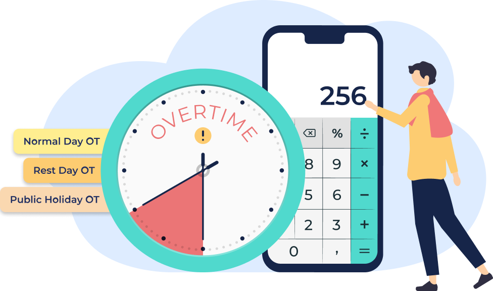 StaffAny Malaysia Overtime Calculator