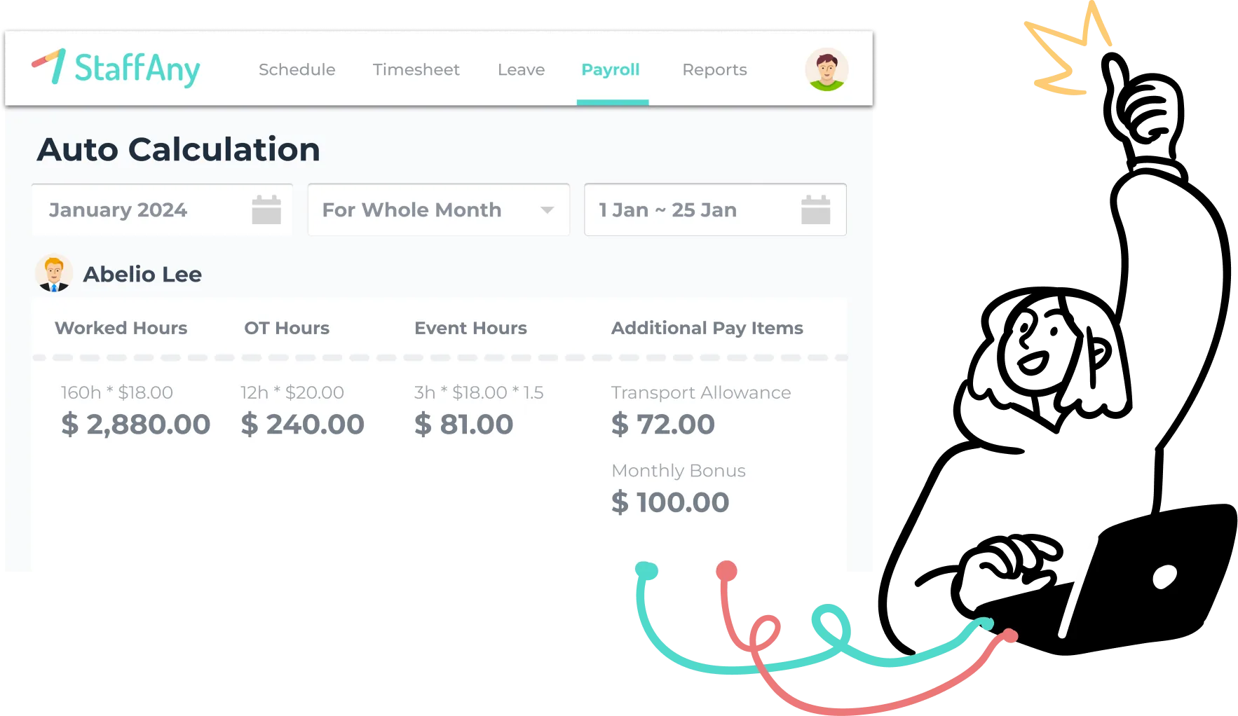PayrollAny automatically calculating pay items from approved timesheets