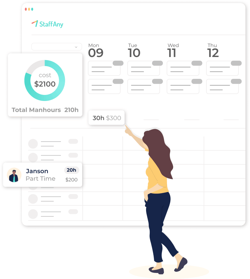 FnB Singapore White Paper, Progressive Wage Model Template – PWM | StaffAny