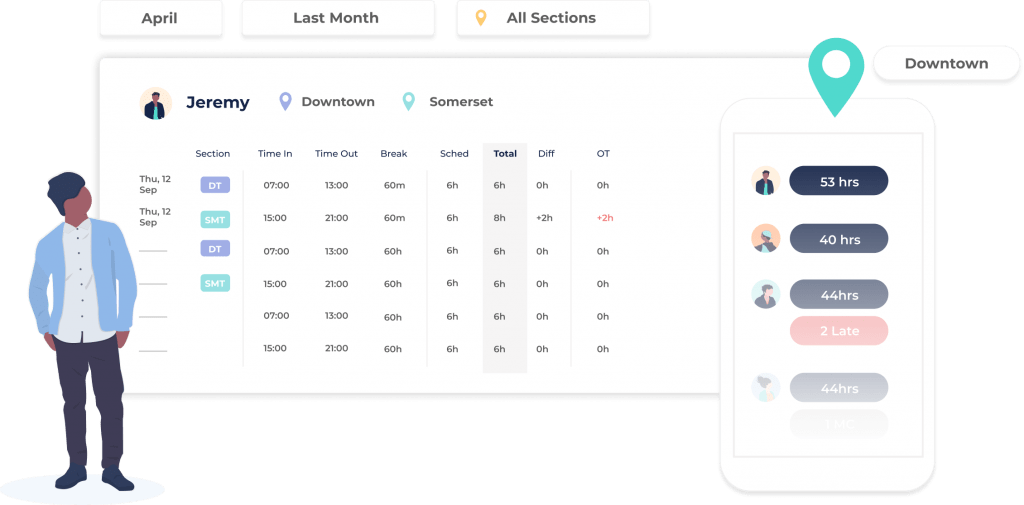 , Smart Timesheets Mobile View