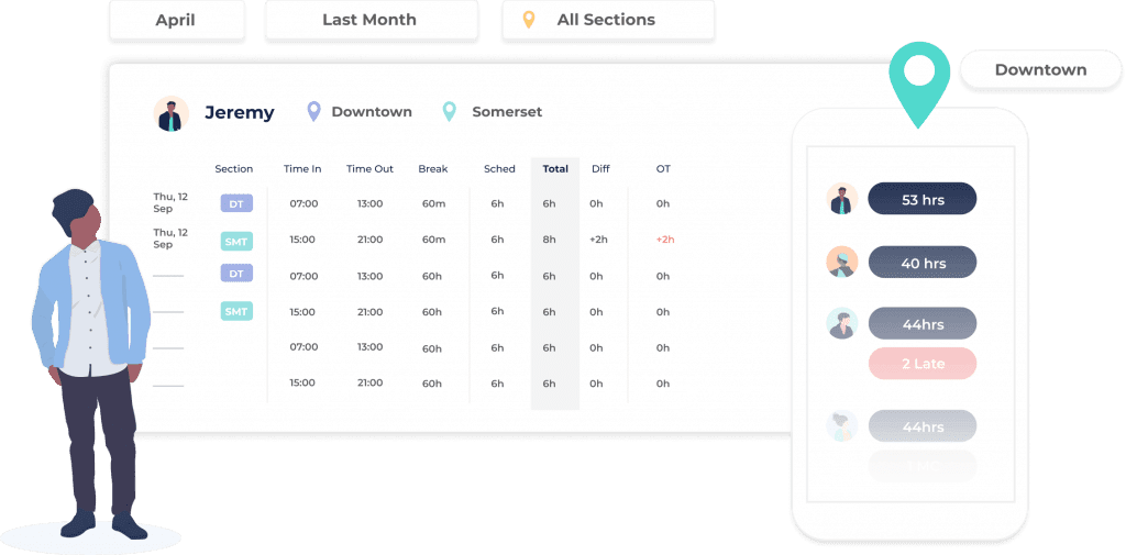 , StaffAny-Schedule A Demo Hubspot Form