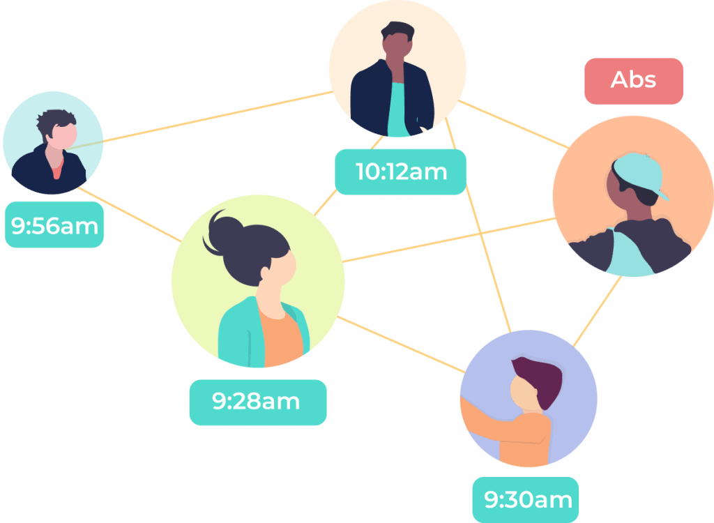 Clock In Clock Out App System Free 30 Days Trial