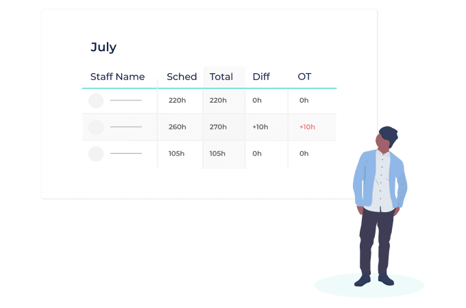StaffAny Referral, Referral Program &#8211; employeetoemployee_/invite