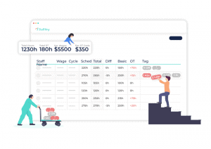 StaffAny Referral, Referral Program &#8211; customertocustomer_/youre-invited