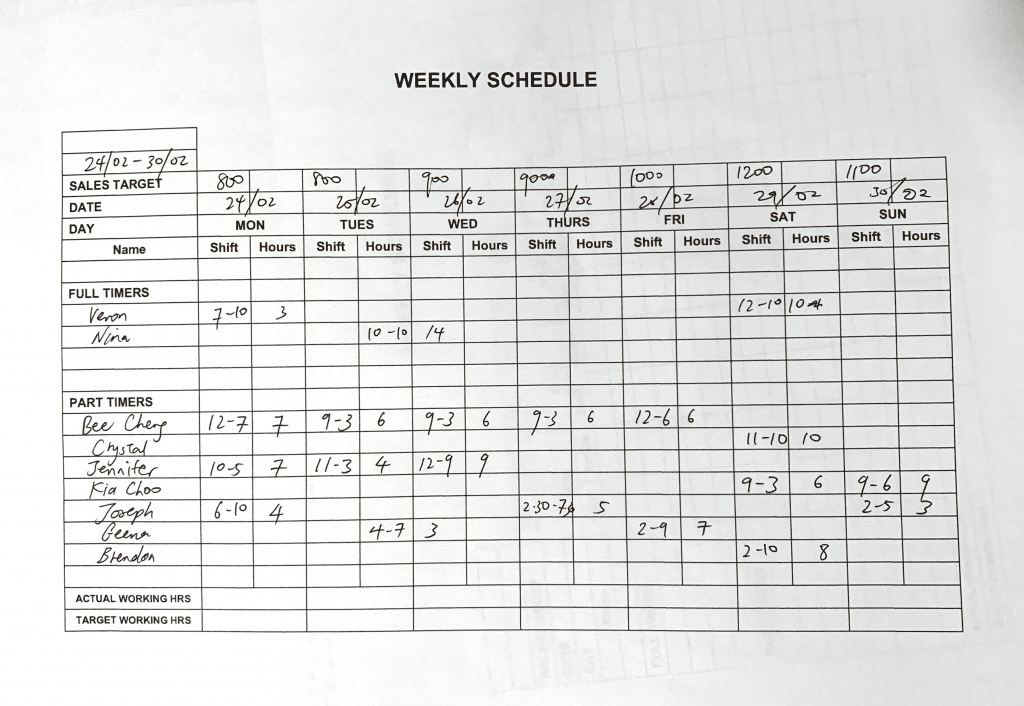 , Introducing Auto-Scheduling: The Level Up of Digital Scheduling