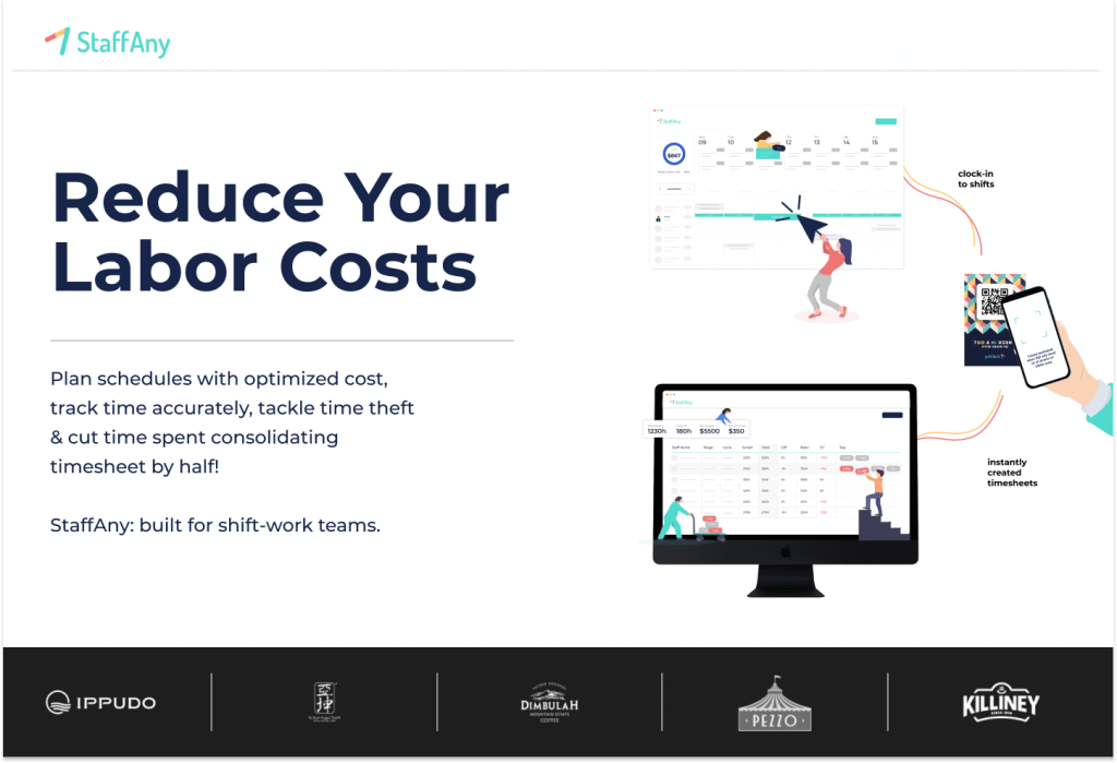 make break business, Costly F&B communication issues and how to solve it