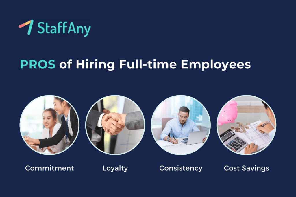 pros of hiring full-time employees