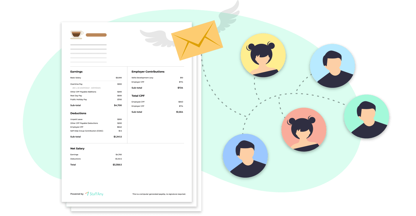StaffAny Payslips