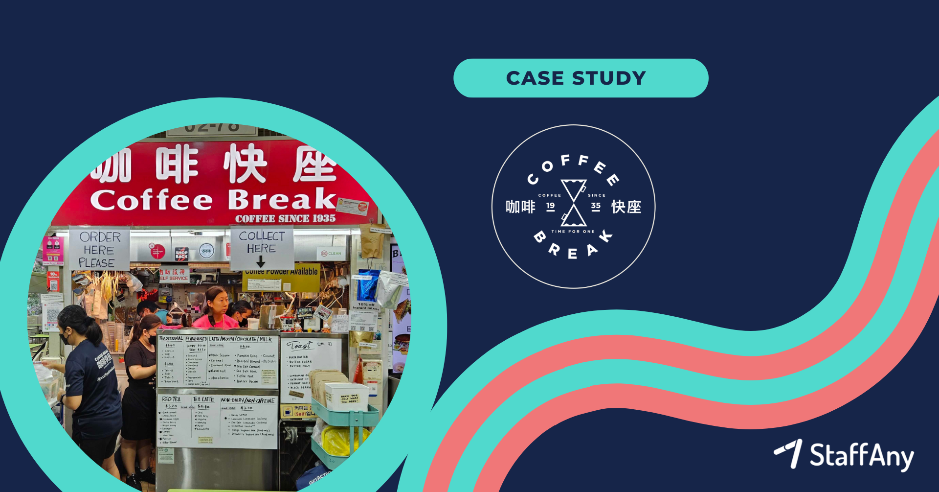 , Coffee Break Case Study MOFU Retargeting SG