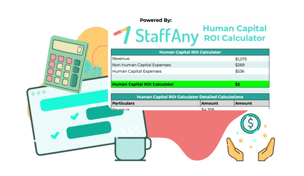 , Human Capital ROI Calculator Template