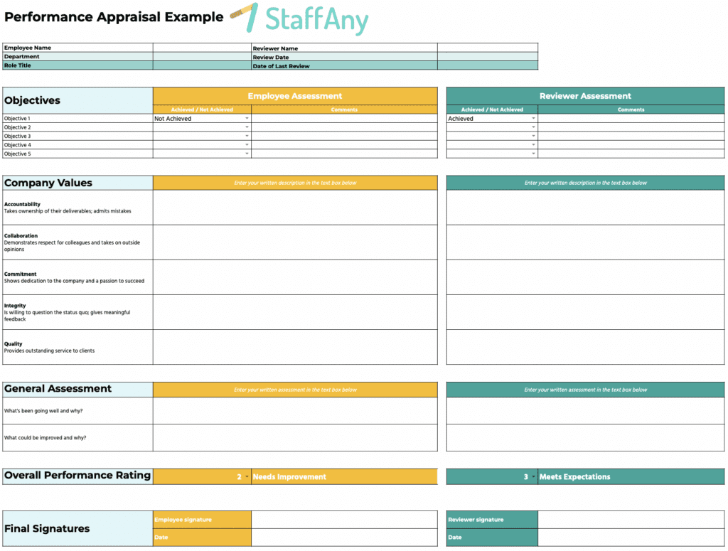 , Performance Appraisal Template
