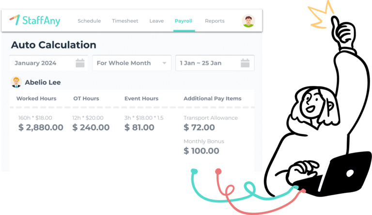 Automatic timesheet calculation, saving you time and errors