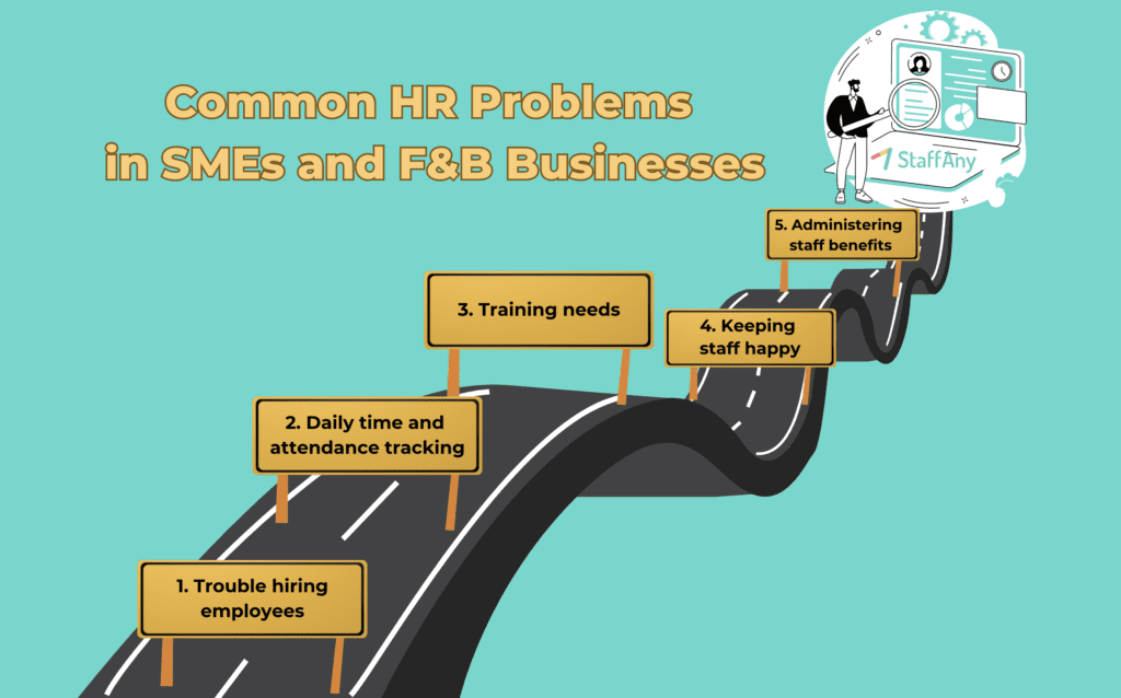 , How HR Payroll Software Solves Common Problems of SMEs and Food Businesses