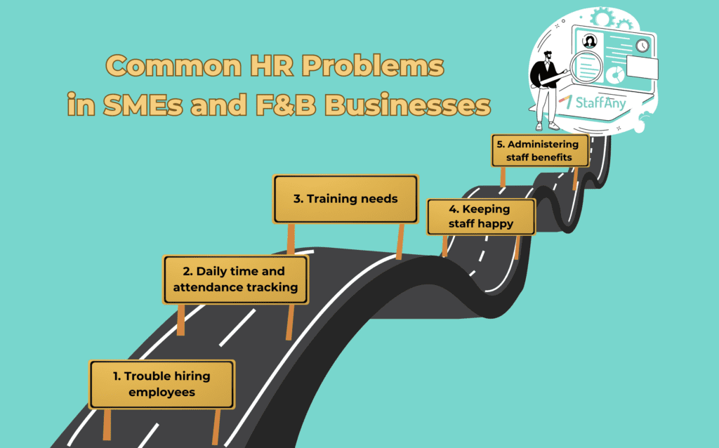 , HR &#038; Payroll Systems for Singapore SMEs and F&#038;B Businesses